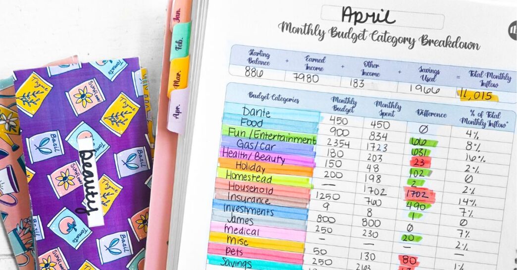 Budgeting That Works When Life Doesn’t