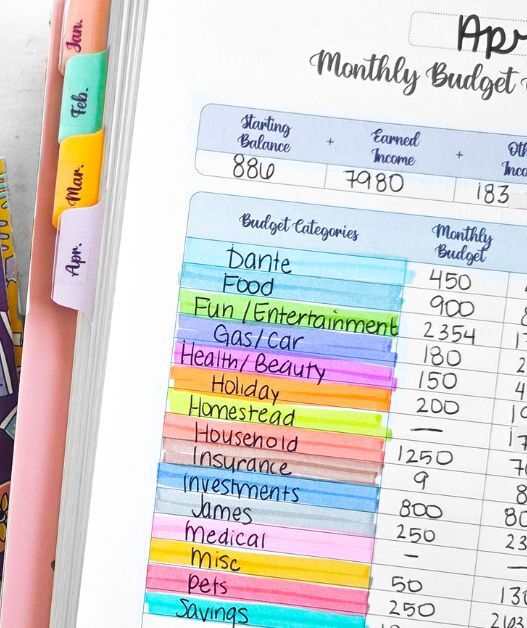 Budgeting That Works When Life Doesn’t