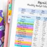 Budgeting That Works When Life Doesn’t
