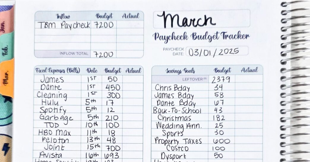 How to Do a ‘Soft Reset’ on Your Budget (Without Starting Over)