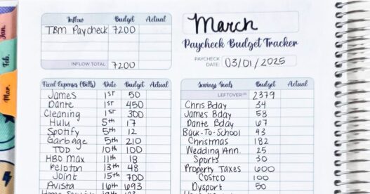 How to Do a ‘Soft Reset’ on Your Budget (Without Starting Over)