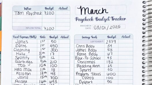 How to Do a ‘Soft Reset’ on Your Budget (Without Starting Over)