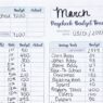 How to Do a ‘Soft Reset’ on Your Budget (Without Starting Over)