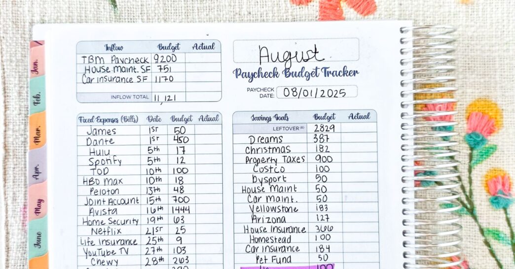What to Do When Your Budget Doesn’t Go As Planned