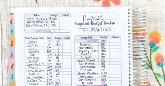 What to Do When Your Budget Doesn’t Go As Planned