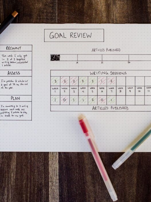 Why Most People Get Goal Setting Utterly Wrong (and never know)