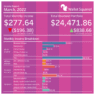 march-2022-income-report