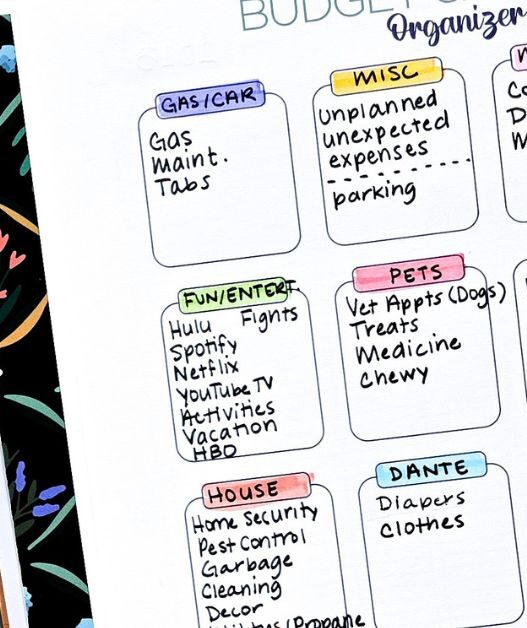 12 Ways to Prepare Your Finances for the New Year