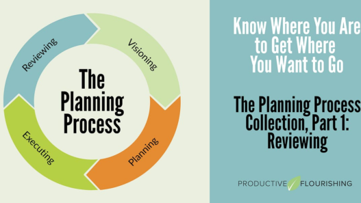 Know Where You Are to Get Where You Want to Go