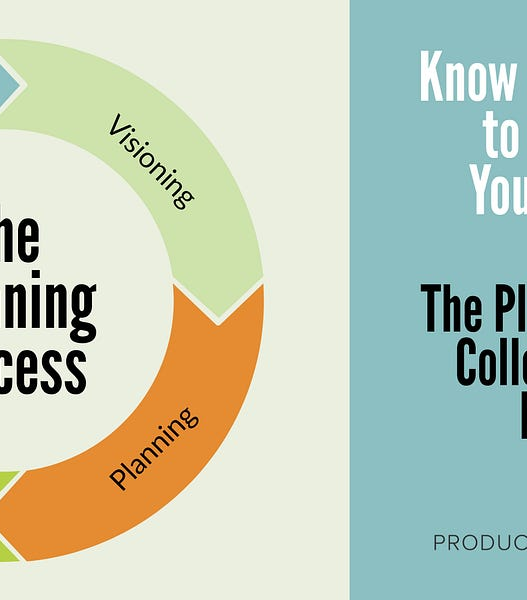 Know Where You Are to Get Where You Want to Go