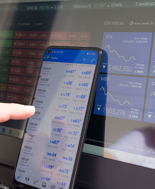Technical Analysis for Professional Traders: Multi-Timeframe Confluence, Market Structure, and Signal Validation Systems