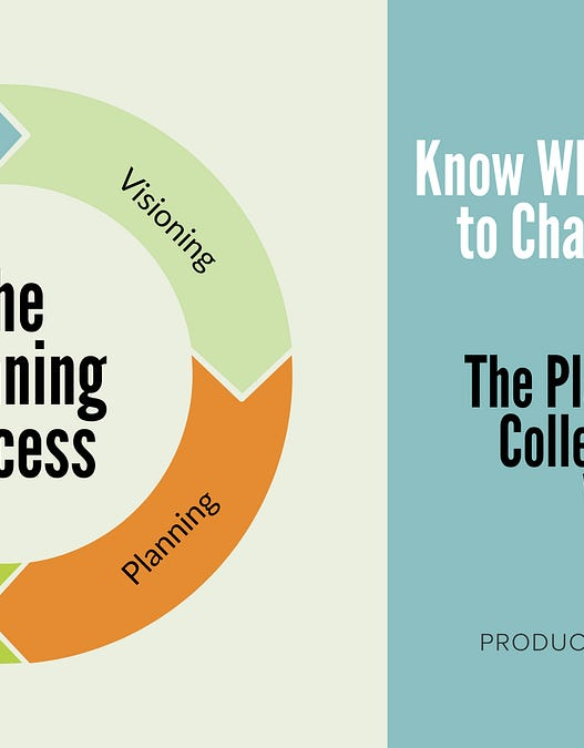 Know Where You're Going to Chart Your Course