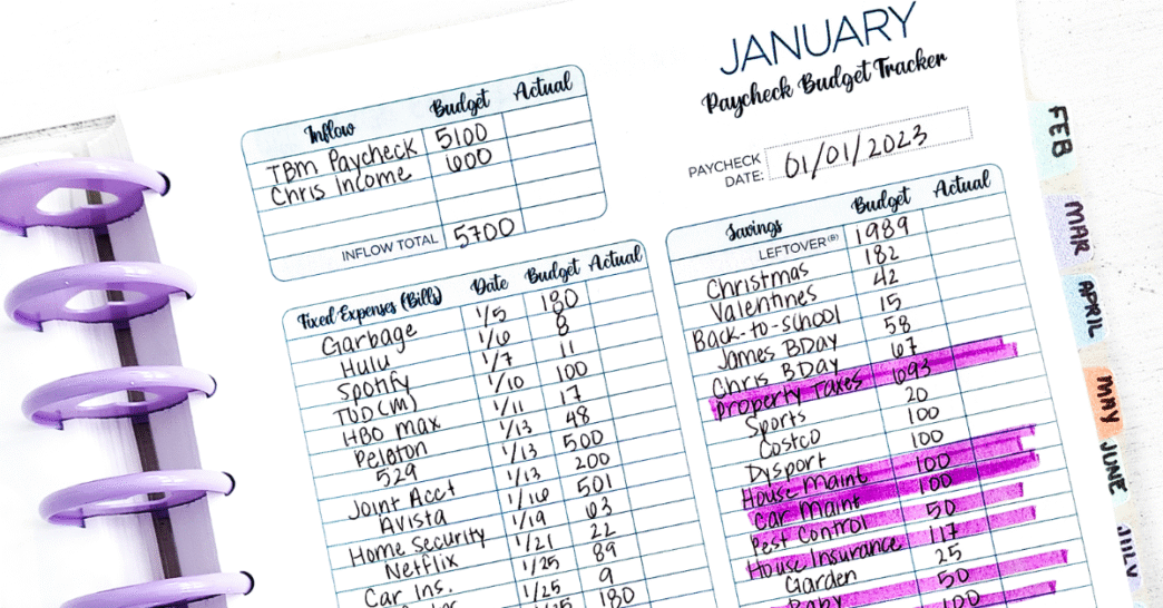 It’s funny. I graduated with a finance degree, yet knew nothing about personal finance. Although there