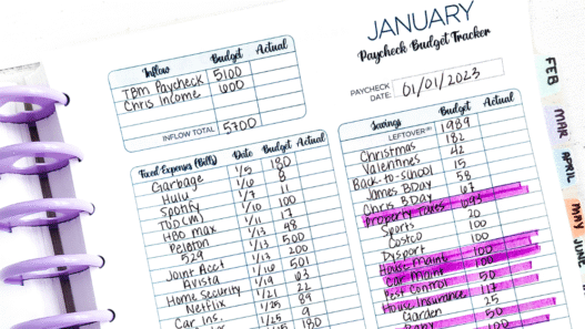 It’s funny. I graduated with a finance degree, yet knew nothing about personal finance. Although there