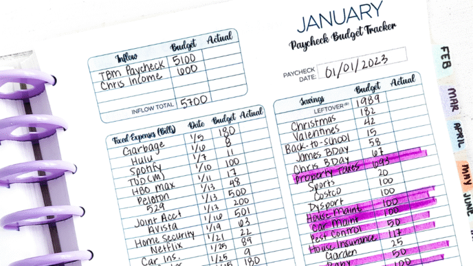 It’s funny. I graduated with a finance degree, yet knew nothing about personal finance. Although there