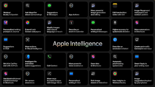 Apple AI Announcements 2026