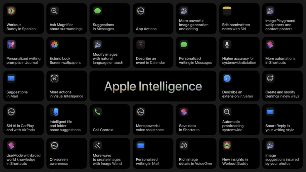 My take on Apple’s AI announcements: The good and the bad