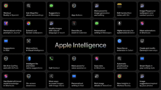 My take on Apple’s AI announcements: The good and the bad
