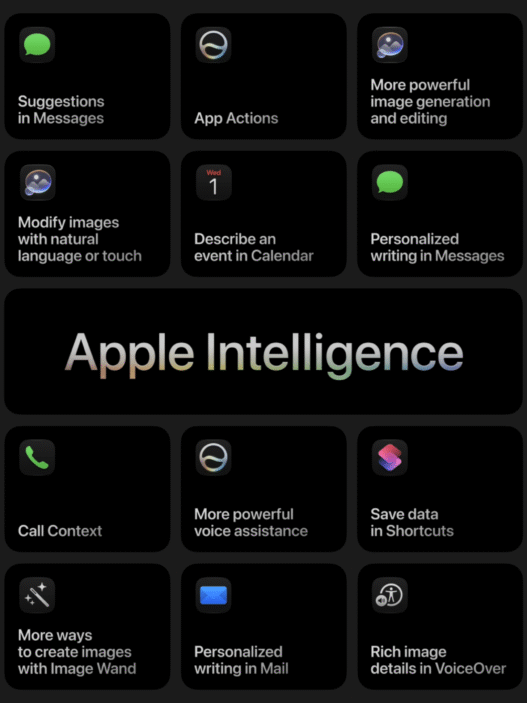 My take on Apple’s AI announcements: The good and the bad