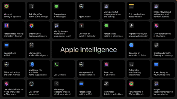 My take on Apple’s AI announcements: The good and the bad
