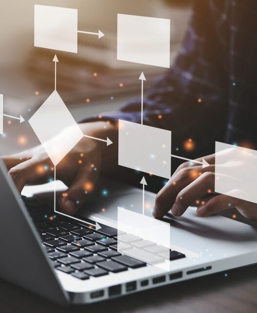 Signs That It’s Time To Automate Your Business Operations