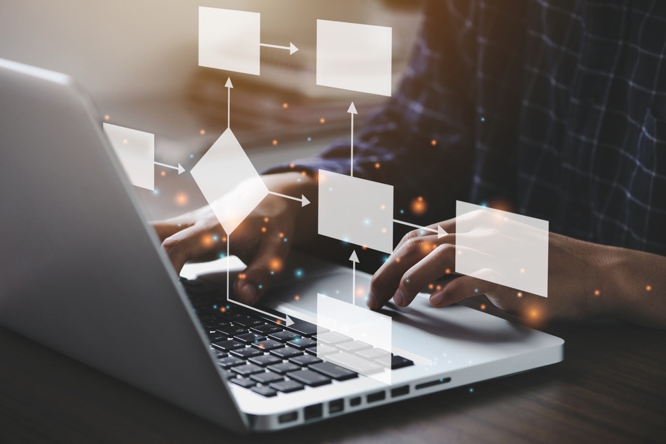 Signs That It’s Time To Automate Your Business Operations